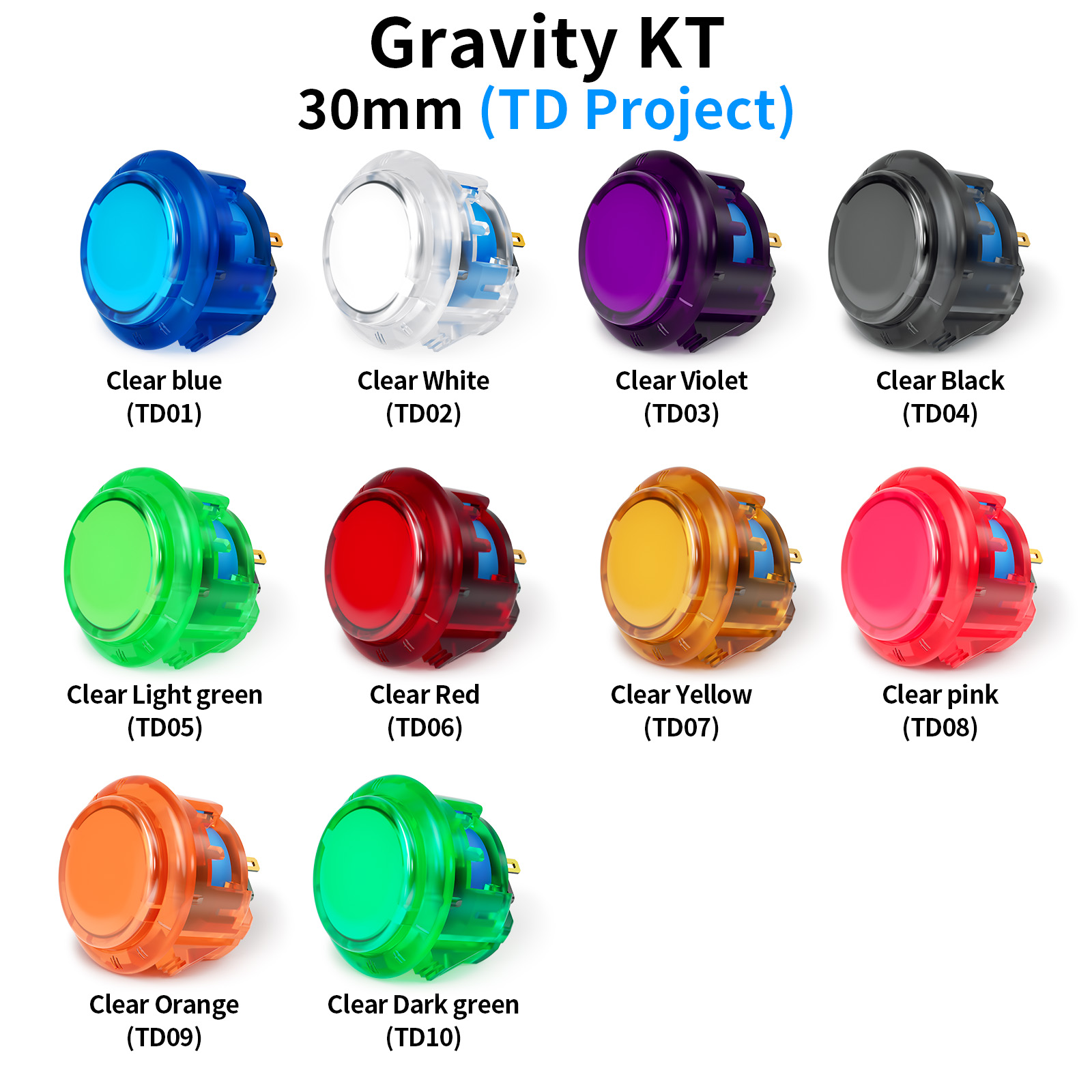 Joystick Arcade Parts - Qanba Gravity KT Arcade botones Botón