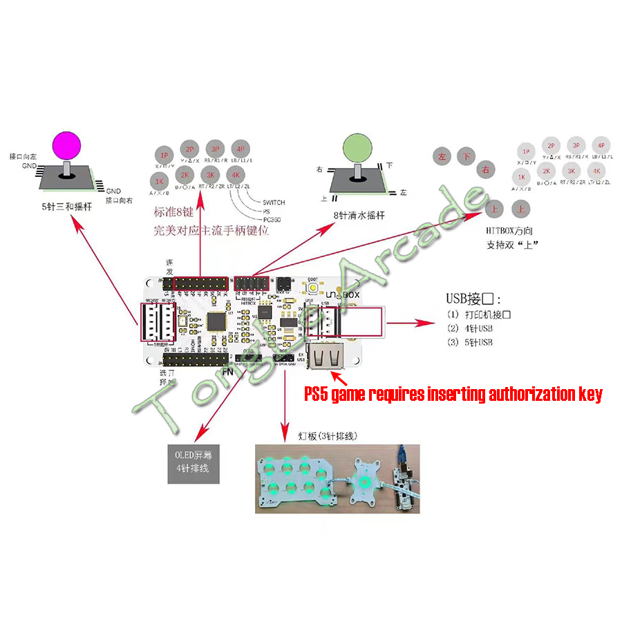 Placa USB Raspberry Pi Pico Ze - Joystick Arcade Parts reseña y precio